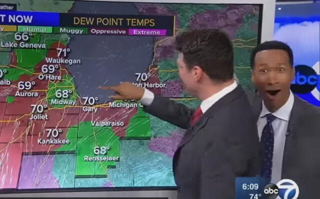 Pausa.mx Clima, Presntador