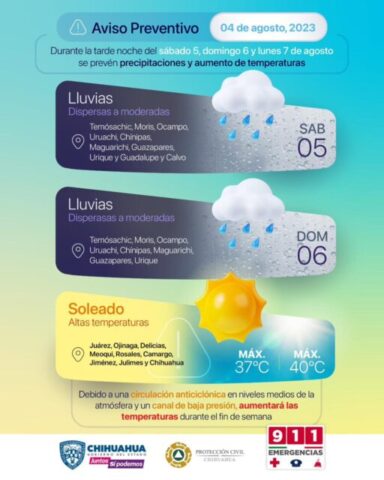Noticias Chihuahua PAUSA.MX Emite Protección Civil Estatal recomendaciones por altas temperaturas en zonas urbanas
