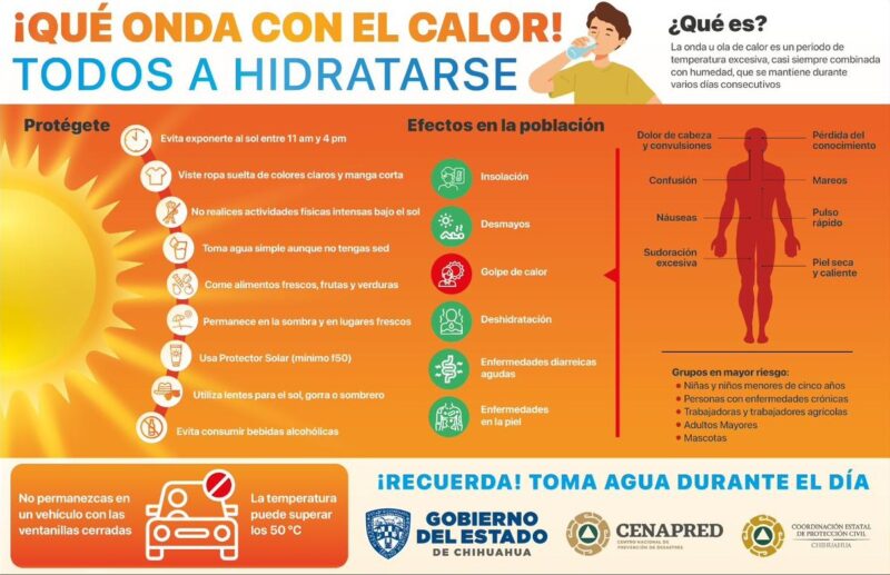 Noticias Chihuahua PAUSA.MX Prevé CEPC temperaturas muy calurosas y fuerte radiación solar para este inicio de semana