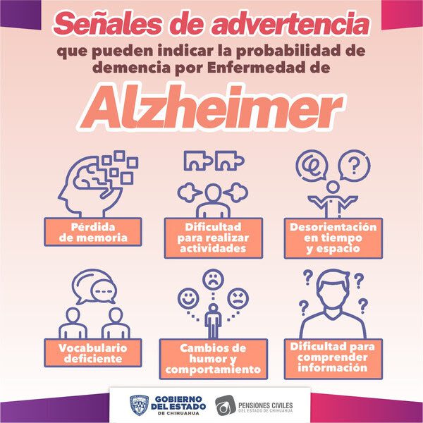 Noticias Chihuahua PAUSA.MX Reciben atención médica de calidad más de 300 pacientes con Alzheimer en Pensiones Civiles del Estado