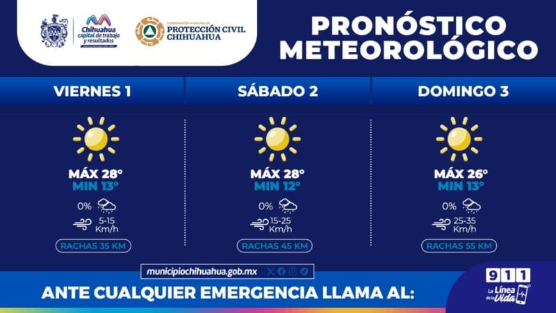 Noticias Chihuahua PAUSA.MX Fuertes vientos este fin de semana, toma precauciones: Protección Civil Municipal