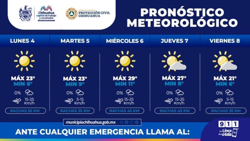 Noticias Chihuahua PAUSA.MX Comienza a descender temperatura, mínimas de 6°C: Protección Civil Municipal