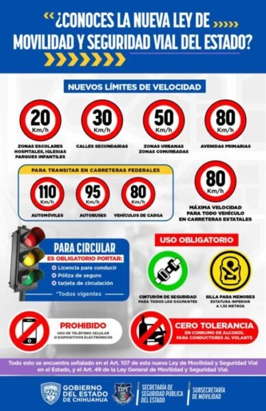 Noticias Chihuahua PAUSA.MX A partir del 1 de julio inicia Nueva Ley de Movilidad