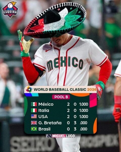 Noticias Chihuahua Pausa.MX Brilló  Jarren Durán en el Clásico Mundial de Béisbol
