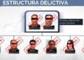 Golpe histórico contra red de factureras deja detenidos, cateos y millonarios aseguramientos Golpe histórico contra red de factureras deja detenidos, cateos y millonarios aseguramientos