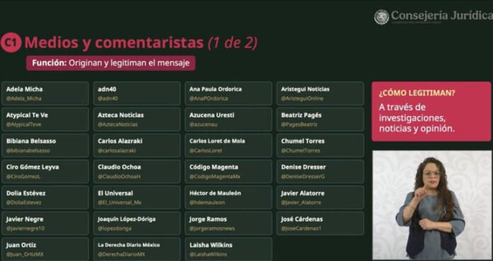 Luisa Alcalde niega “lista negra” de periodistas y defiende análisis de ecosistema digital