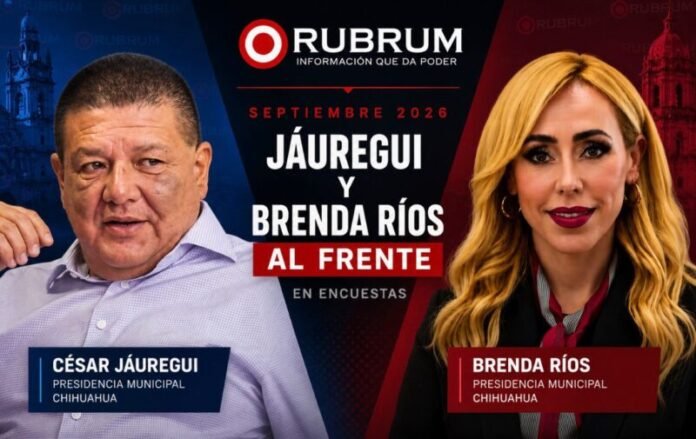 Perfiles que encabezan la preferencia según Rubrum a la alcaldía