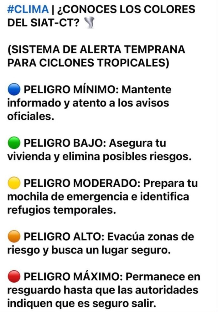 Conoce los colores de alerta ante ciclones tropicales